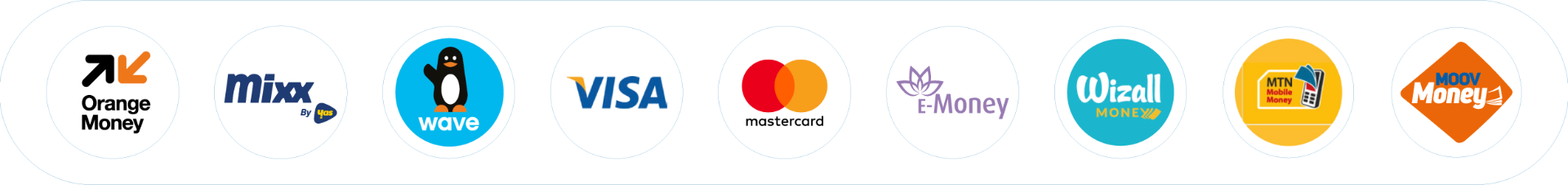 Orange Money, Mixx by Yas, Wave, Visa, Mastercard, E-Money, Wizall Money, MTN Mobile Money, Moov Money